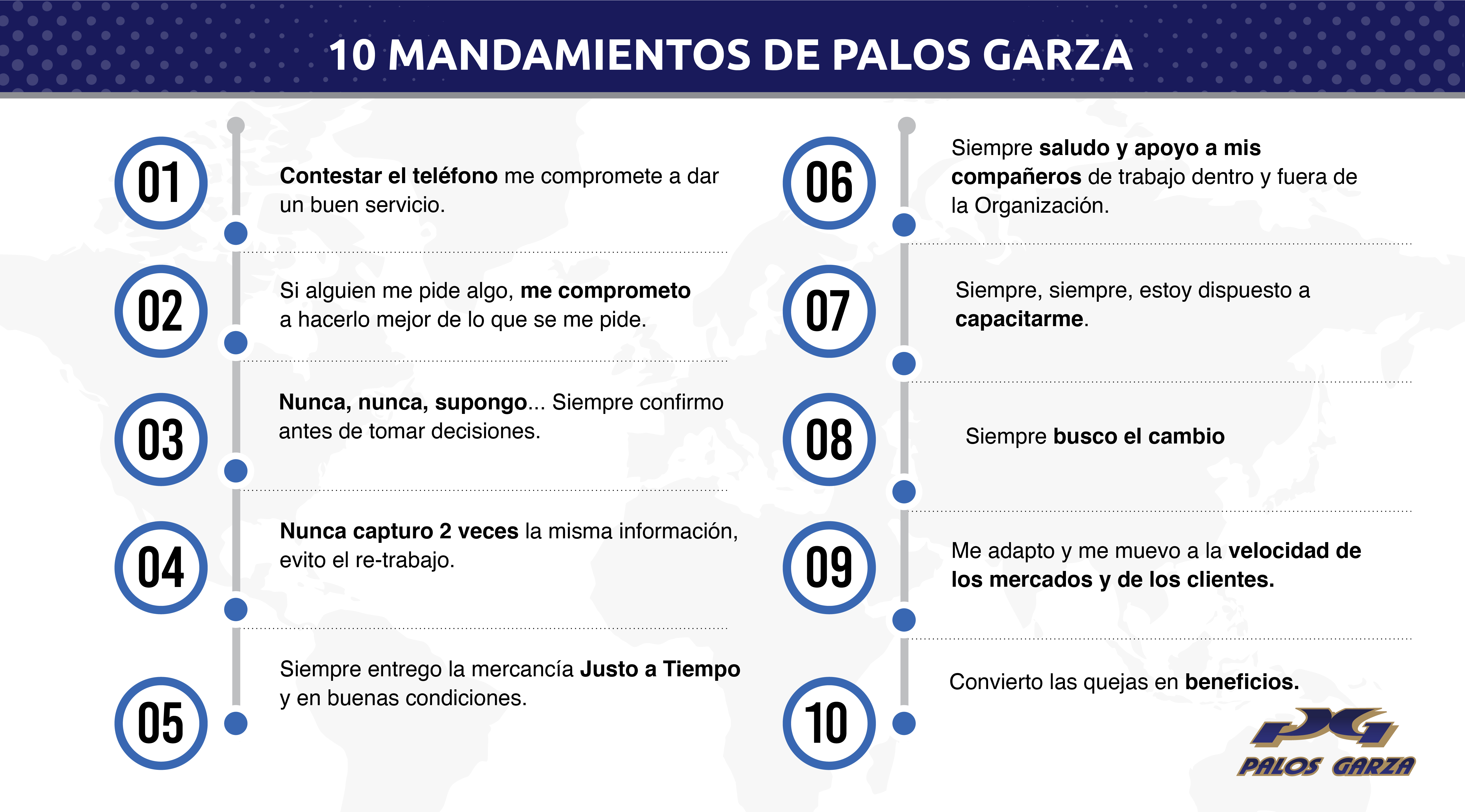 Mandamientos-Palos Garza